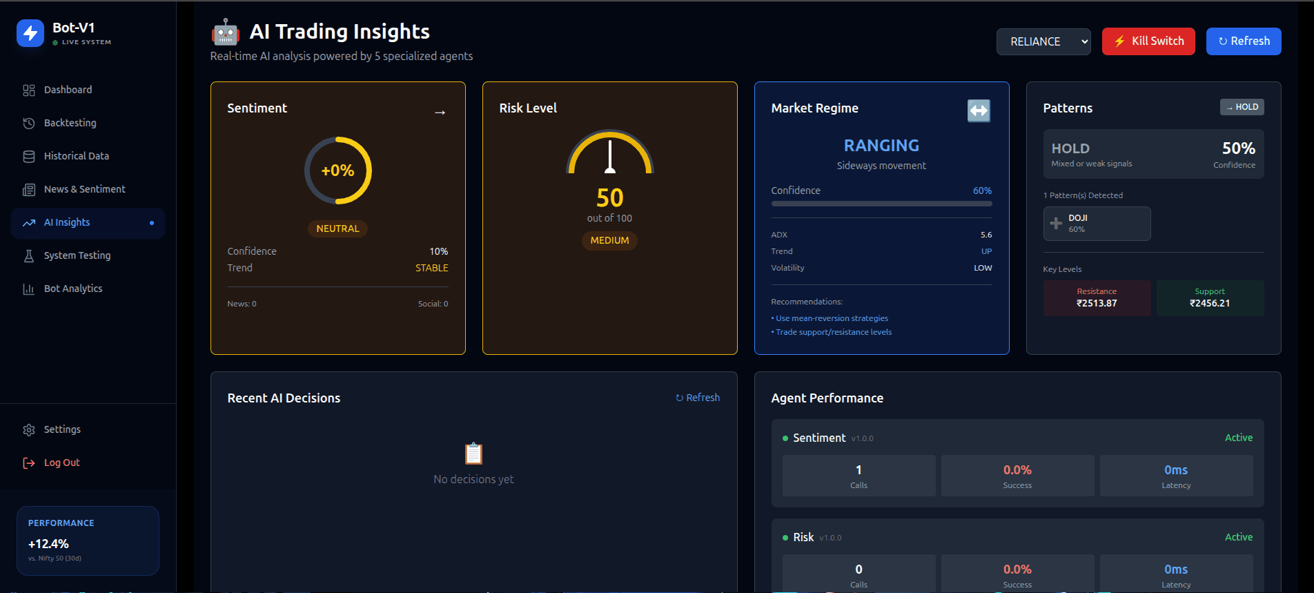 AI Trading Bot - Image 1